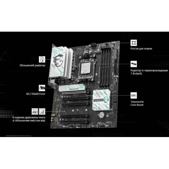 Материнська плата MSI B840 Gaming Plus WiFi Socket AM5