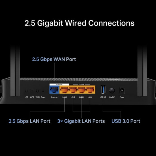 Бездротовий маршрутизатор TP-Link Archer BE230