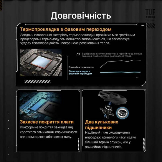 Відеокарта GF RTX 5080 16GB GDDR7 TUF Gaming OC Asus (TUF-RTX5080-O16G-GAMING)