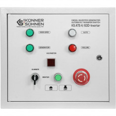 Блок автоматичного введення резерву (АВР) Konner&Sohnen KS ATS 4/63D-Inverter