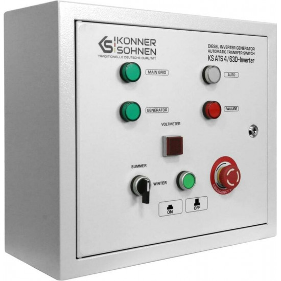 Блок автоматичного введення резерву (АВР) Konner&Sohnen KS ATS 4/63D-Inverter