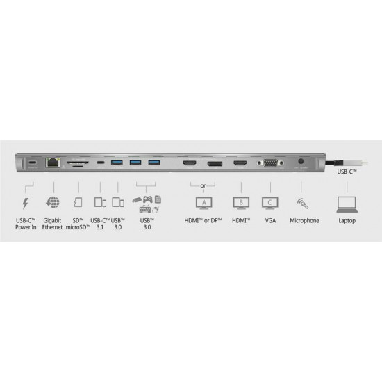 Док-станція J5create USB-C 13-в-1 (JCD543-N)