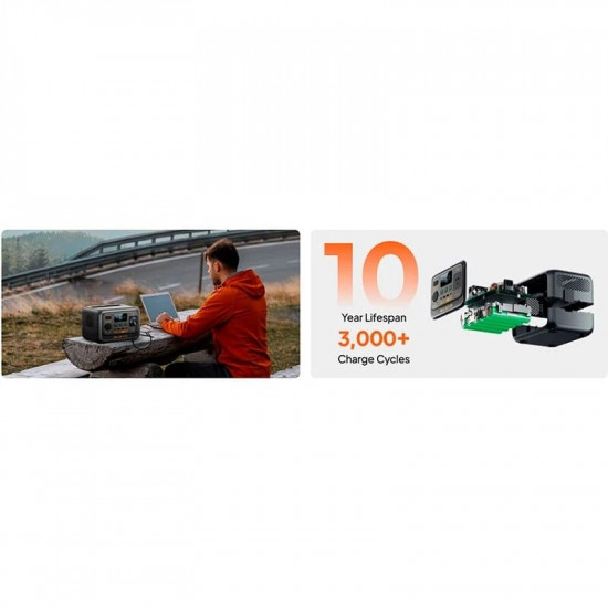 Зарядна станція Bluetti Premium 30 V2, 600W, 320Wh
