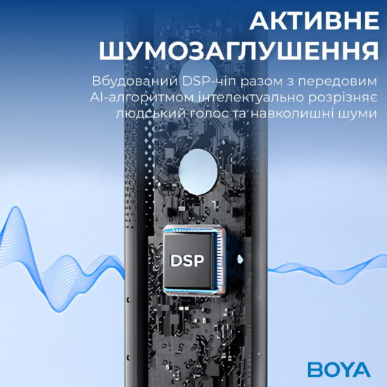 Мікрофон BOYA K9 RGB Black