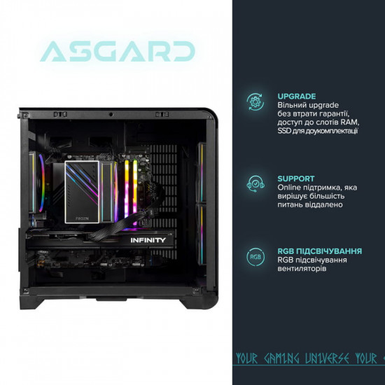 Персональний комп`ютер ASGARD Eitr (A75F.32.S20.96XT.16.6198)