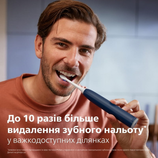 Зубна електрощітка Philips Sonicare Series 6100 HX7403/05