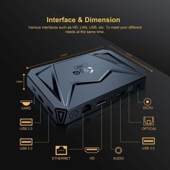 Медіаплеєр X96Q Pro Plus 4/64