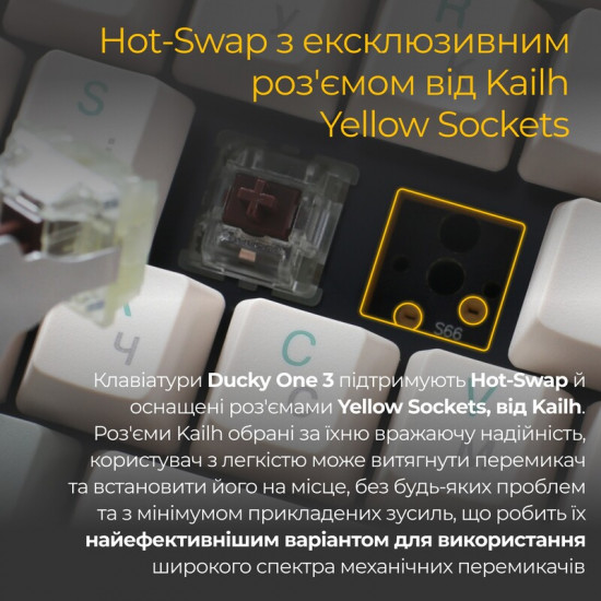 Клавіатура Ducky One 3 TKL Cherry MX Red UA USB Matcha Cream (DKON2187-RUAPXМAEGGC1)