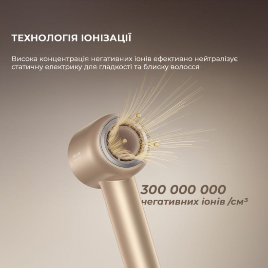 Фен Dreame Glory Mix White (AHD18-WH)