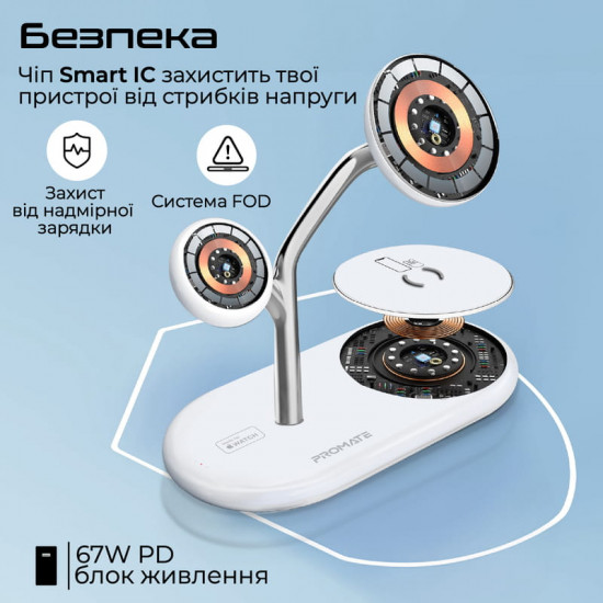 Бездротовий зарядний пристрій Promate Synergy-Pro MagSafe 57W White