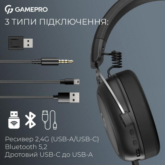 Гарнітура GamePro Asgard Skald Black (HSW160B)