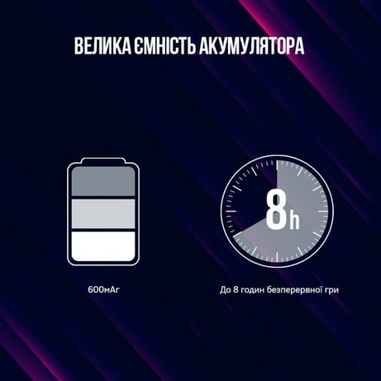 Геймпад Lorgar TRIX-510 Black (LRG-GP510)