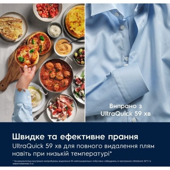 Пральна машина Electrolux EW7F3414DU