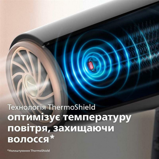 Фен Philips BHD504/00