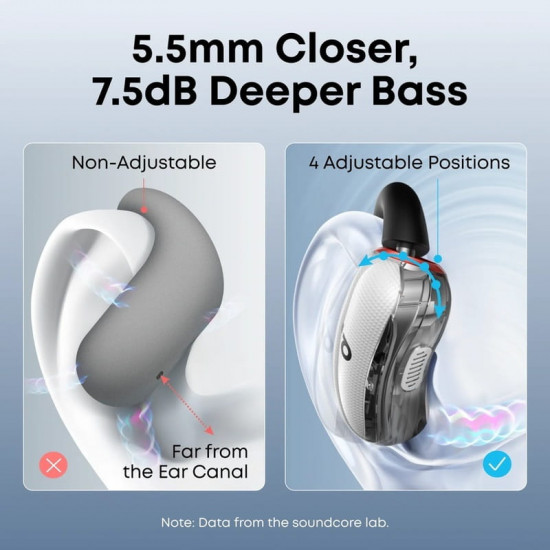 Bluetooth-гарнітура Anker SoundCore V40i White (A3878G21)