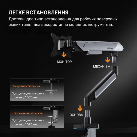 Кронштейн Anda Seat Stealth Pro II RGB 17"-42" Orange (AD-W-A9X-1S-BO) (VESA100х100)
