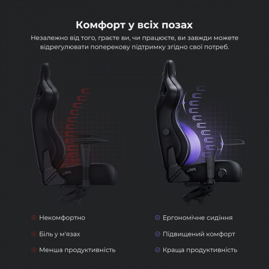 Крісло для геймерів Anda Seat Kaiser 4 Size XL Cyber Green PVC (AD12YDDC-XLL-20-C-PV/C-01)
