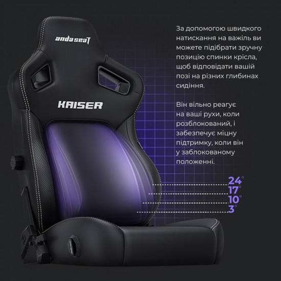 Крісло для геймерів Anda Seat Kaiser 4 Size XL Cyber Green PVC (AD12YDDC-XLL-20-C-PV/C-01)