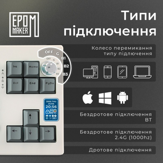 Клавіатура бездротова Epomaker Shadow-X 70% Mulan Switch Hot-Swap (2.4G/BT/USB) LCD Screen RGB UA White (SHX-W-M)