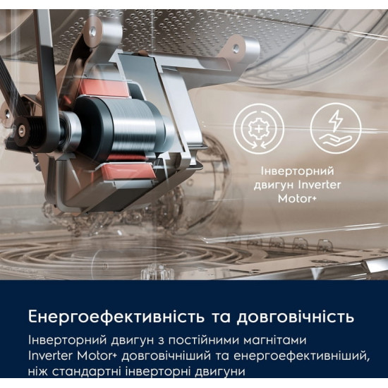 Пральна машина Electrolux EW6F3494U