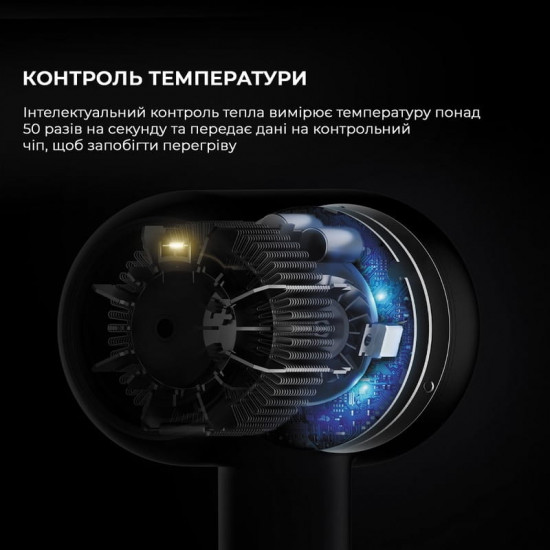 Фен Jimmy F7 White