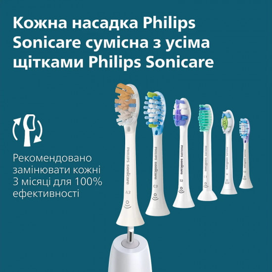 Зубна електрощітка Philips Sonicare Series 6100 HX7406/02