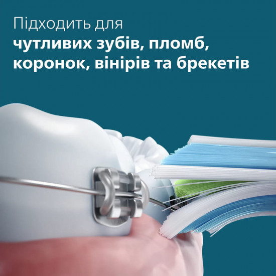 Зубна електрощітка Philips Sonicare Series 6100 HX7406/02