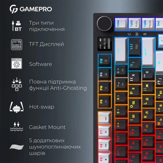 Клавіатура бездротова GamePro Asgard Valhalla Pro Black (MK160B-D-Pro)