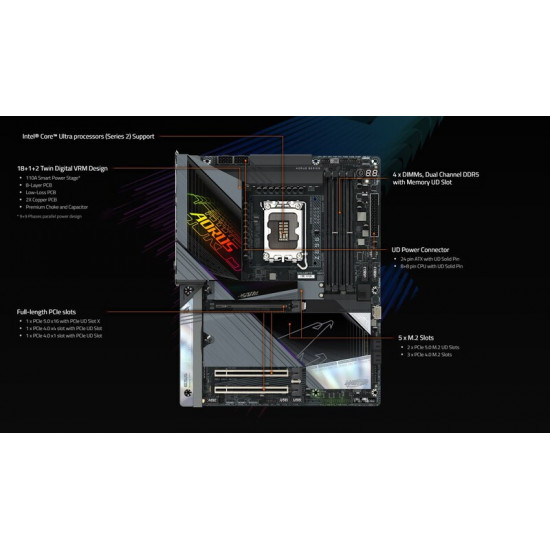 Материнська плата Gigabyte Z890 Aorus Master Socket 1851