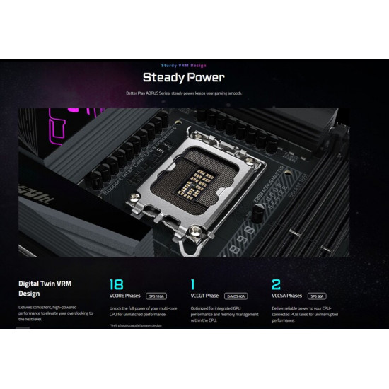 Материнська плата Gigabyte Z890 Aorus Master Socket 1851