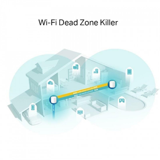 WiFi Mesh-система TP-Link Deco X60 (2-pack)