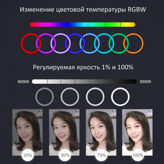 Кільцева LED-лампа Puluz PU411EU 12" (PU411EU)