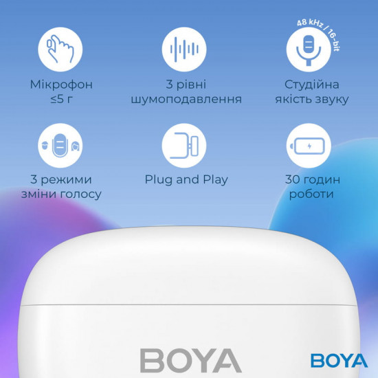 Мікрофон BOYA mini-13 Type-C/Lightning White