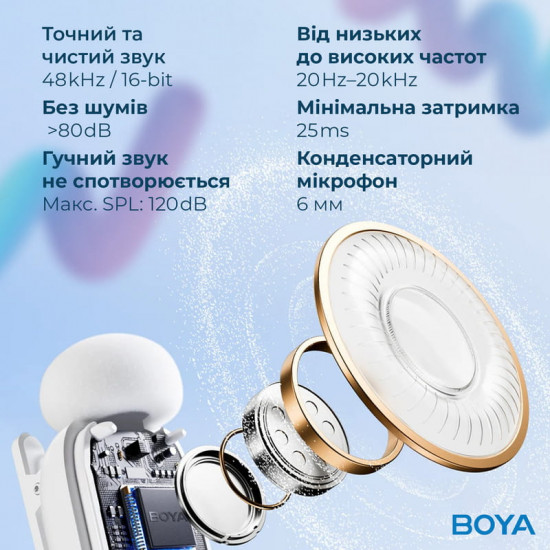 Мікрофон BOYA mini-13 Type-C/Lightning White