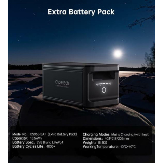 Додаткова батарея Choetech BS065 1536Wh (BS065-BAT-BK)