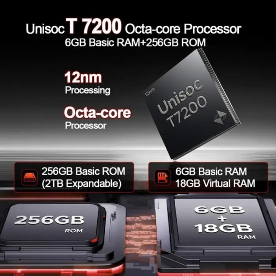 Смартфон Doogee Blade20 Pro 6/256GB Black/Red