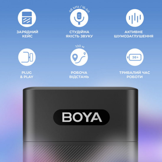 Мікрофон BOYA BY-V30 Type-C Black