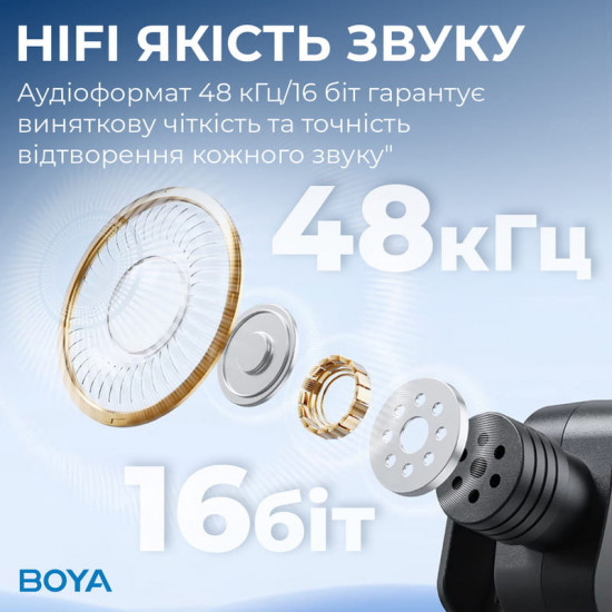 Мікрофон BOYA BY-V30 Type-C Black