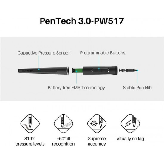 Графічний монітор Huion Kamvas 12 + рукавичка