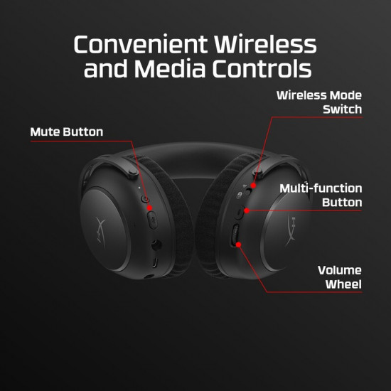 Гарнiтура HyperX Cloud Alpha 2 Wireless Black (AJ5C7AA)