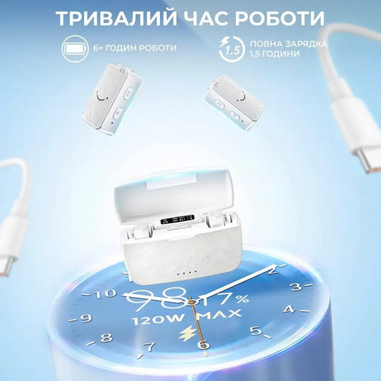 Мікрофон Fifine M9W White