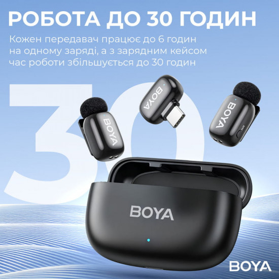 Мікрофон BOYA mini-14 Type-C Black