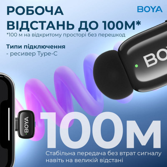 Мікрофон BOYA mini-14 Type-C Black