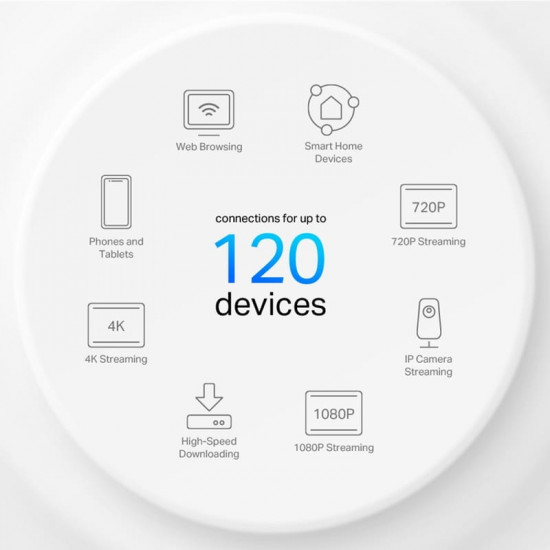 WiFi Mesh-система TP-Link Deco X10 (1-pack)