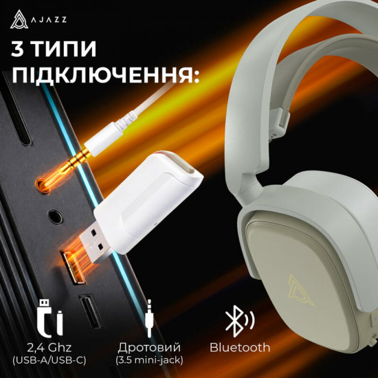 Bluetooth-гарнітура Ajazz AHM09 MAX 3-Mode Grey (AHM09-MAX-GW)