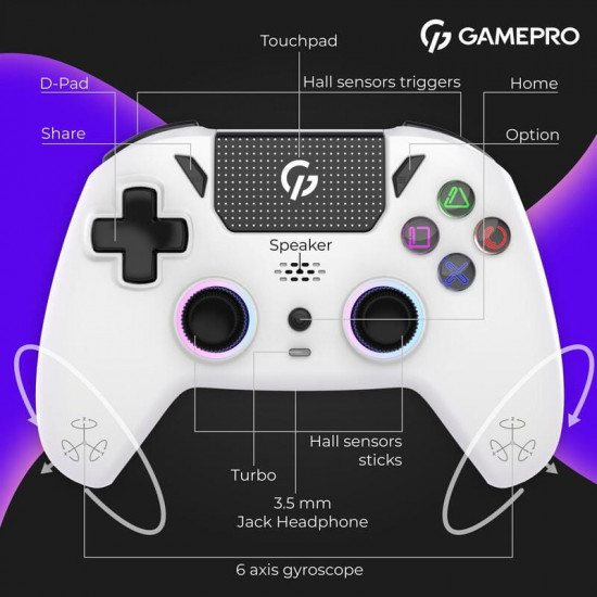 Геймпад GamePro GPS20W White