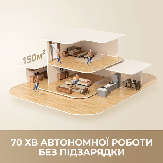 Акумуляторний пилосос Dreame R10s Aqua (VZV25A)