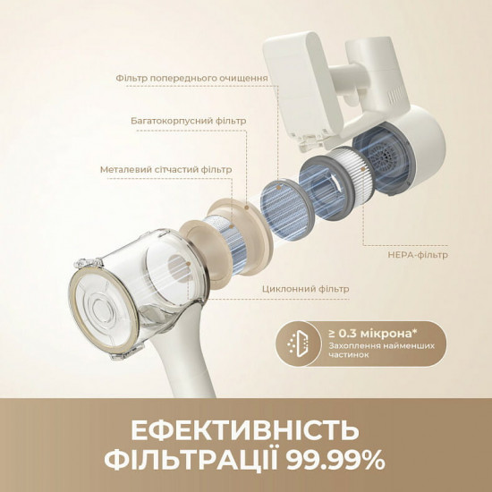 Акумуляторний пилосос Dreame R10s Aqua (VZV25A)
