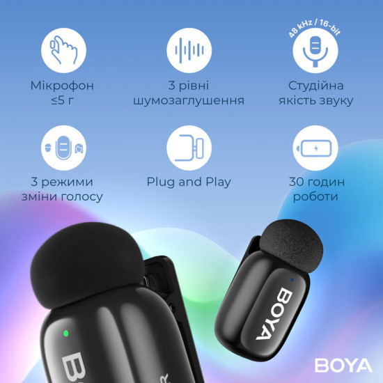 Мікрофон BOYA mini-23 Type-C Black