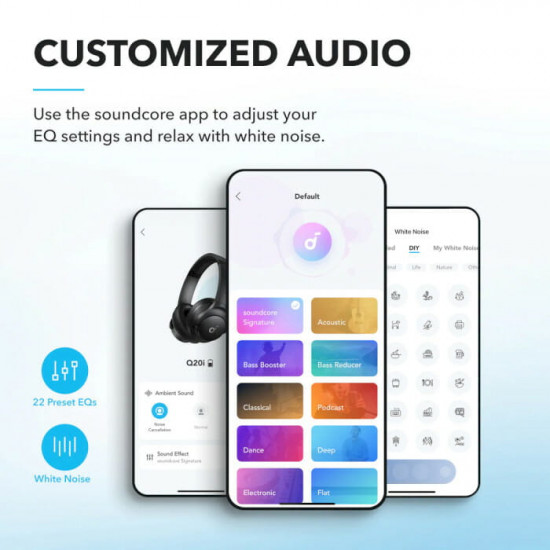 Bluetooth-гарнітура Anker SoundCore Q20i Black (A3004G11)